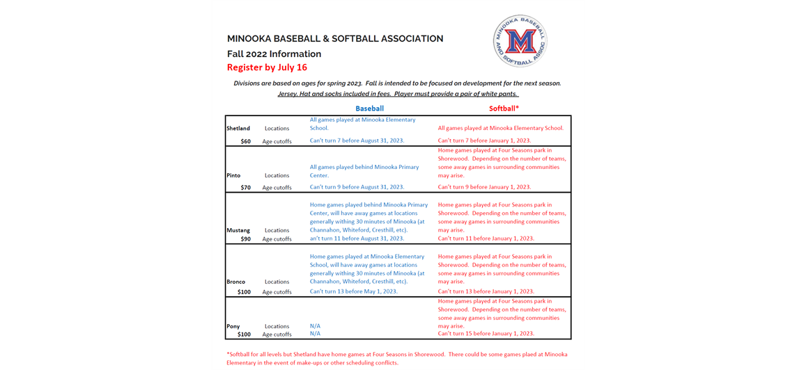 Minooka Baseball and Softball Association > Home